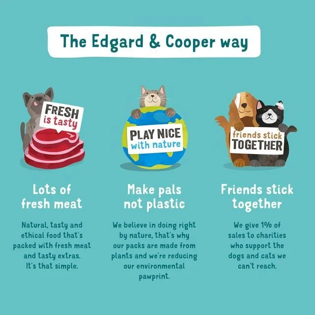 - Dog food for pregnancy and lactationEdgard & Cooper Senior Grain Free Wet Dog Food with Chicken & Salmon   400g